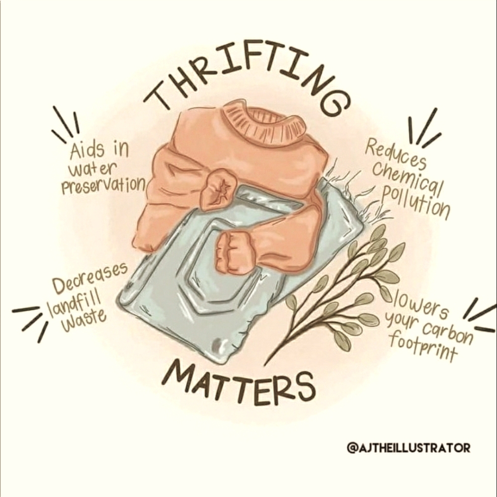 Reduce - Recycle - Reuse ♻️ ♥